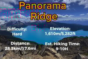 ガリバルディ公園/パノラマリッジ/ハイキング日帰り旅行