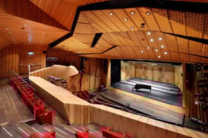 Vienna: Family & Kids Concert Entry Ticket