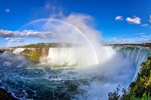 Niagarafallene, NY 2-dagers tur fra Washington DC