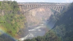 Wild Horizons Extreme River Sports