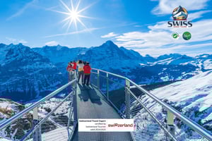 Grindelwald First Top of Adventure Private Trip