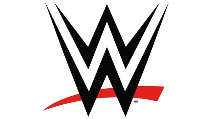 WWE New Zealand Live Tour 2026
