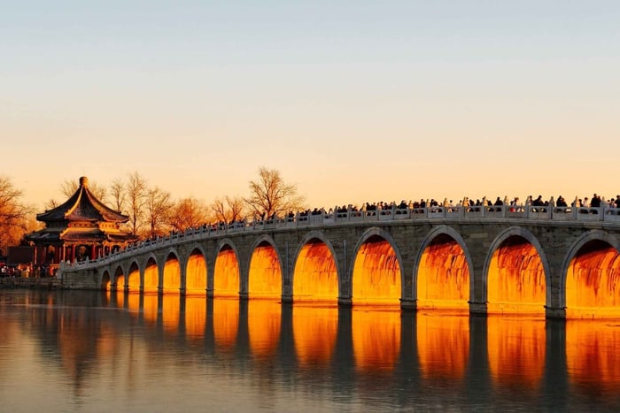 All-Inclusive：Mutianyu Great Wall+Summer Palace Luxury Tour