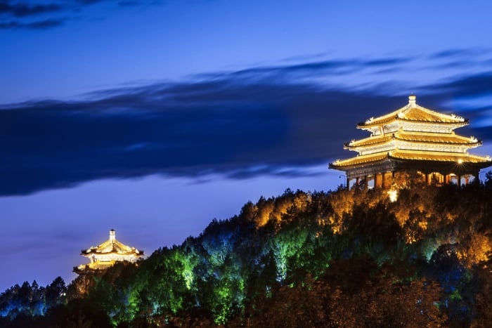 Pequim: Ingresso para o Parque Jingshan - Vistas da Cidade Proibida