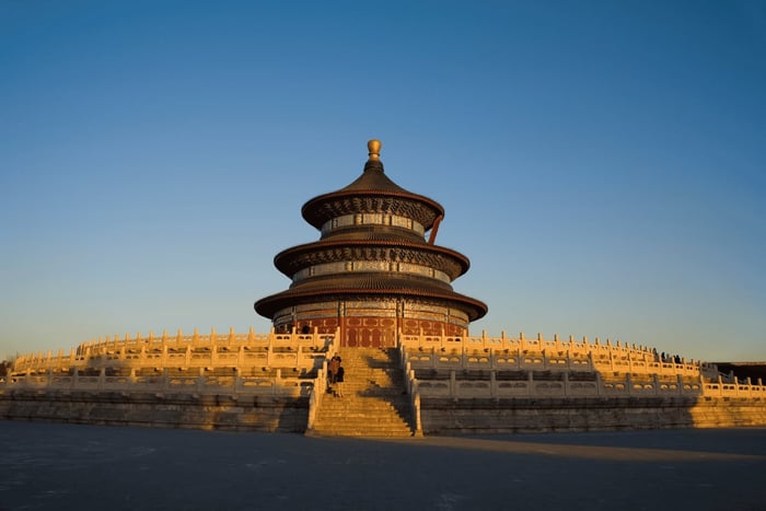Pechino: Tempio del Cielo, mercato di Hongqiao e acrobazie