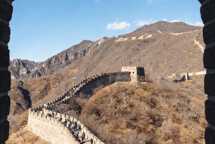 Forbidden City Guided Tour with Entry Ticket