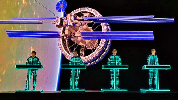 Kraftwerk: マルチメディアツアー 2026, Birmingham
