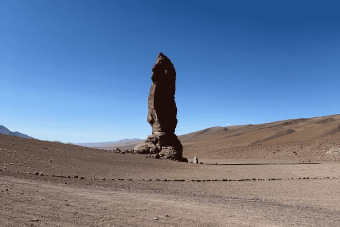 Expedition to Ruta de los Salares + Breackfast