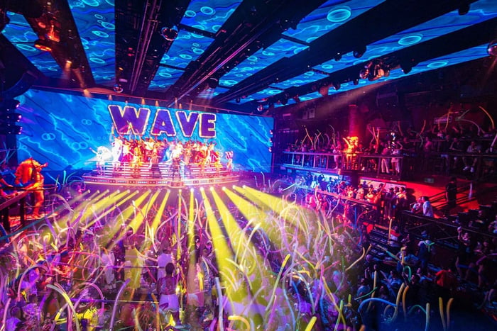 Cancun: Coco Bongo Family Sunset Show