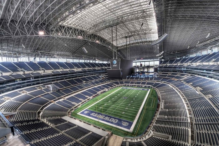 Cowboys AT&T Stadium Tour with Transportation