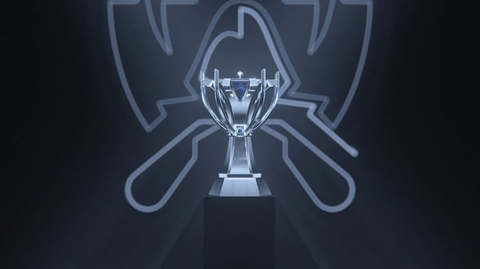 Worlds 2026 - Swiss 4