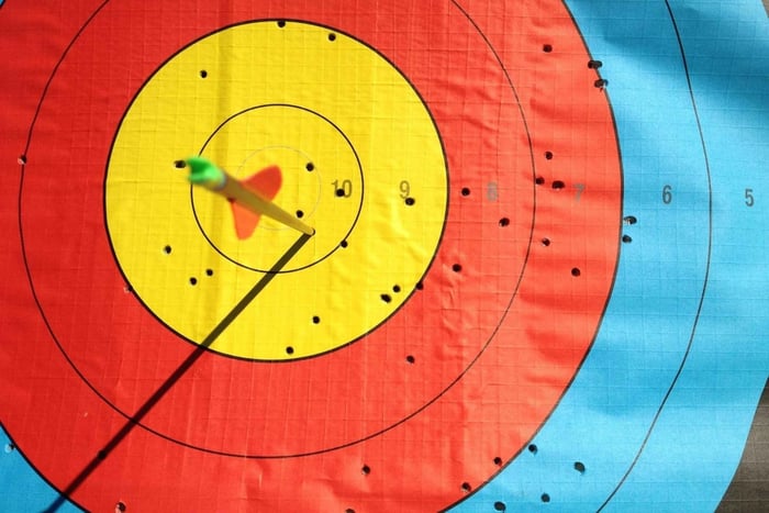 Archery Dublin Discovery Fun & Beginn(1-Hours Workshop)