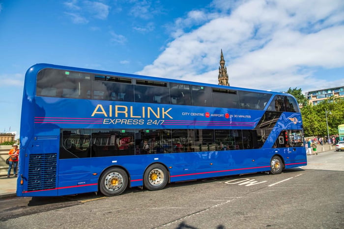 Aeropuerto de Edimburgo: Traslado en autobús