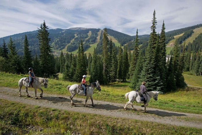 Zakopane Horseback Ride & Cheese Tasting & Cable Car