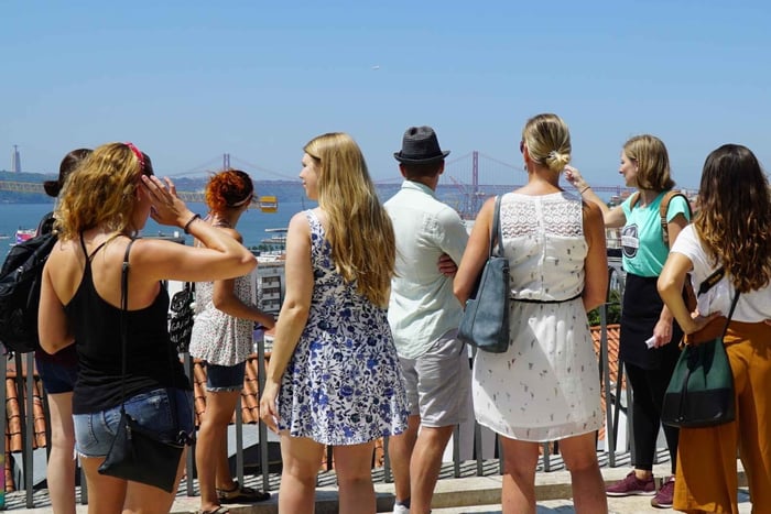 Starter Walking Tour to the highlights in German