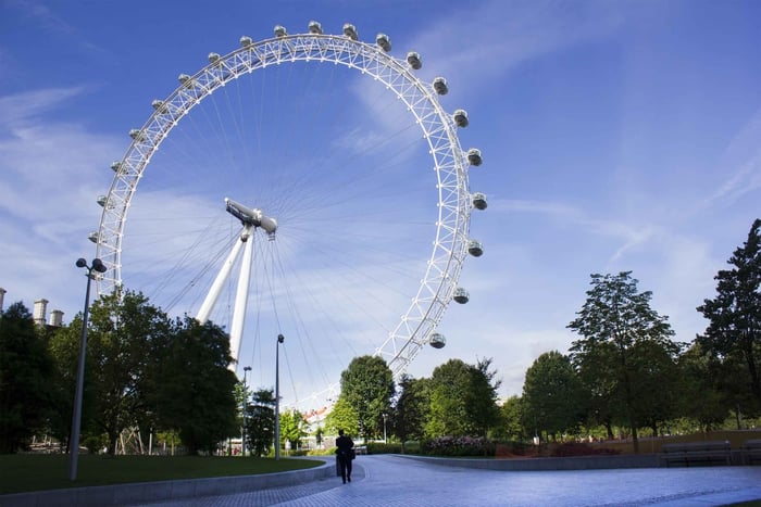 Nachmittagstee auf dem London Eye