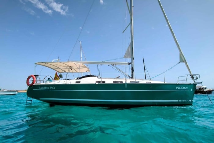 Sail from Palma to Cap Rocat
