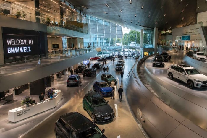 BMW Welt, Allianz Arena, and Olympic Park Tour