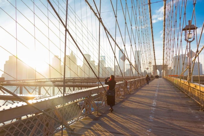 NY-kontraster: Brooklyn, Bronx, Harlem, Queens och Coney Island