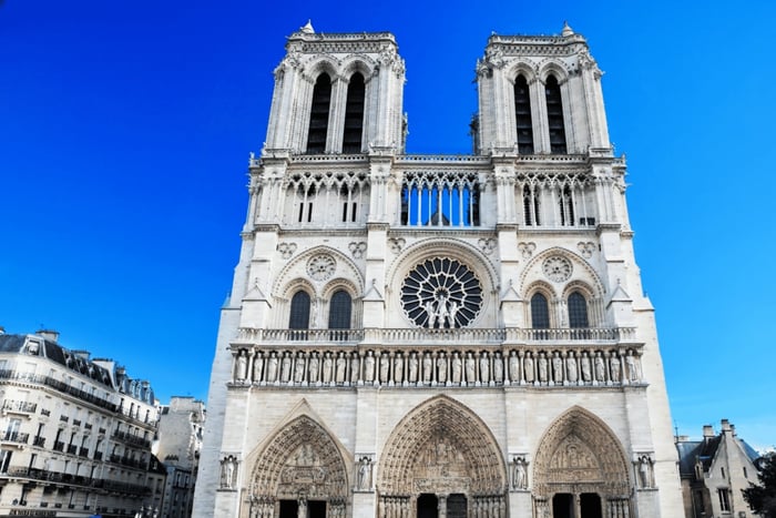 Guidad rundtur på utsidan av Notre-Dame