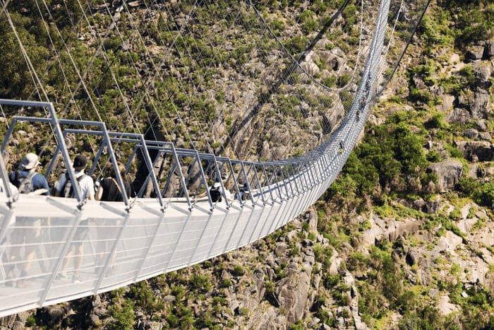 Из Порту: однодневная поездка с гидом по Arouca 516 и Paiva Walkways