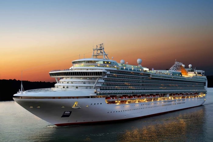 Reykjavik Cruise Terminal Transfers to/from Keflavík Airport