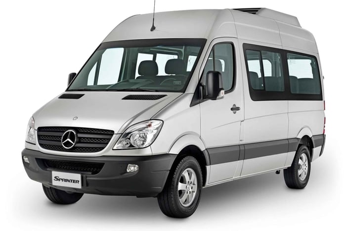 Daily Transfer to Buzios
