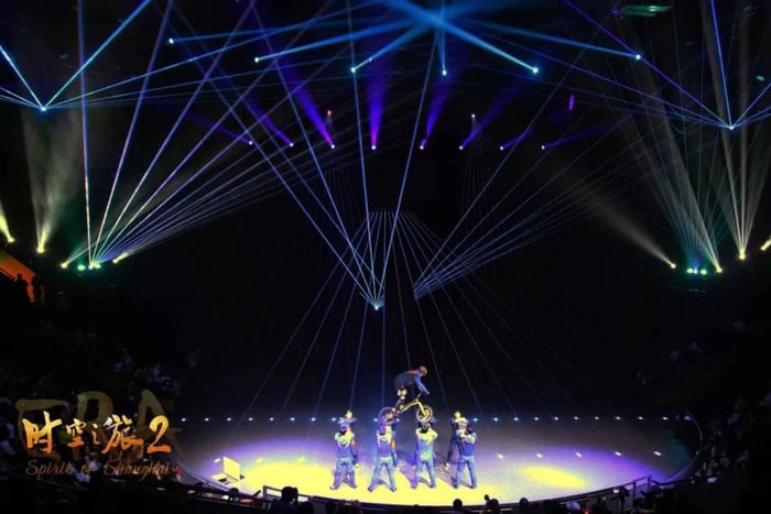 Shanghai Circus World ERA Acrobatic Show Discount Tickets