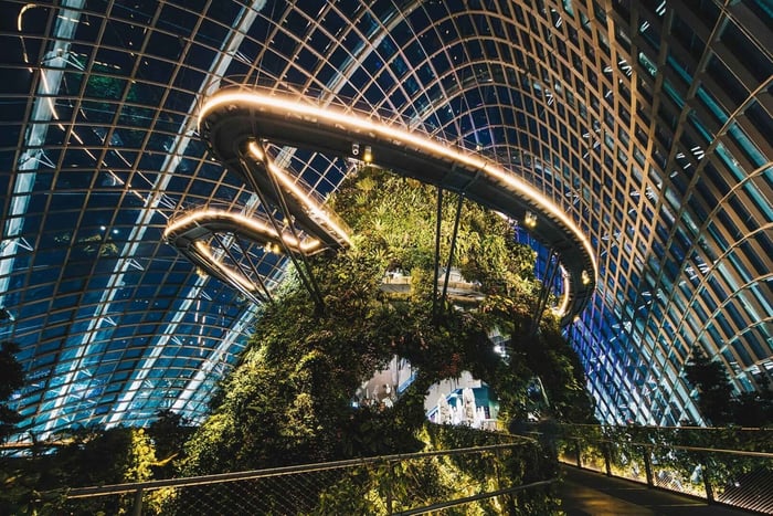 Ticket voor Gardens by the Bay