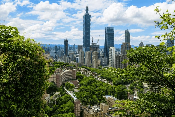 Visite privative de Taipei : vue sur la ligne d'horizon, musées et vie locale