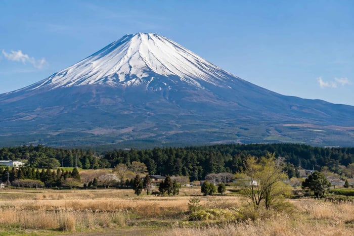 Da itinerario flessibile alla distilleria di whisky Fuji