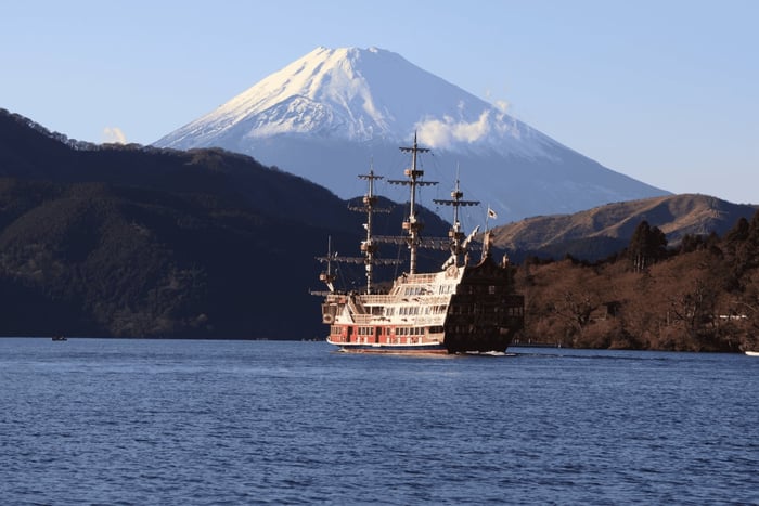 Tokyo Mount Fuji Hakone Ropeway Lake Ashi Private Day Tour