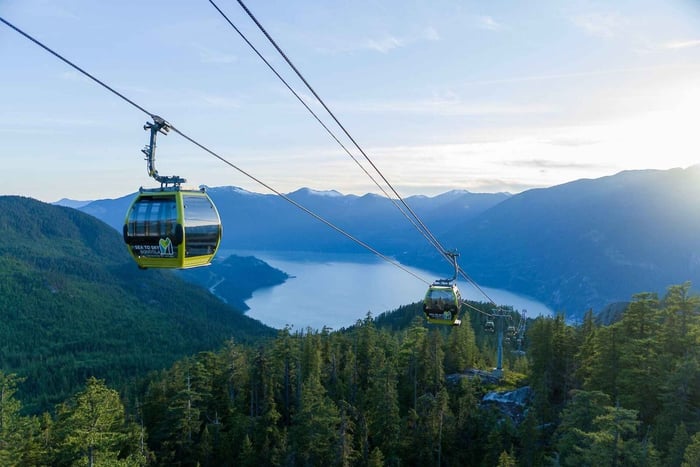 Squamish: Sea to Sky Gondola Admission Ticket