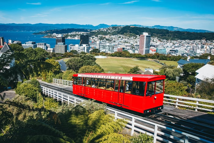 Walking Tour with Museum & Cable Car Ticket