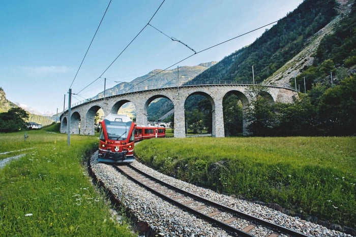 Swiss Travel Pass: Swiss All-in-One Pass na pociąg, autobus, łódź