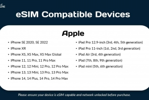 South America 10 Countries eSIM : 0.5GB/daily to 10GB-30Days