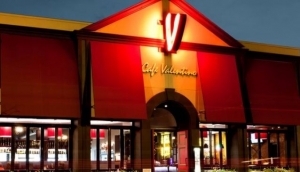 Best Pizzas In Christchurch
