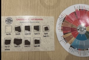 Bogotá: Coffee and Chocolate Walking Tour with Tastings