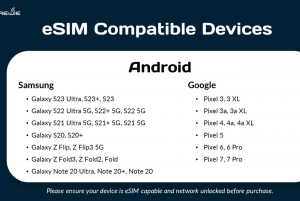 South America Country Data eSim: 0.5GB/daily to 10GB-30 Days