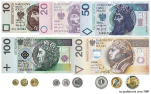 Currency and Unit Converter