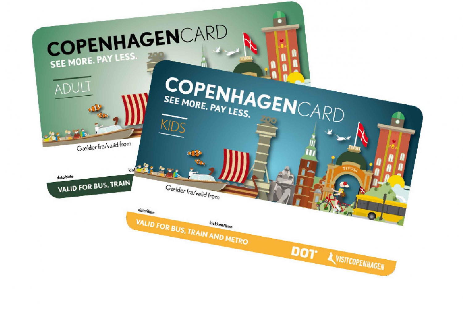 Copenhagen City Card (including transportation)