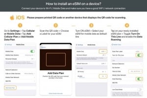 Denmark/Europe: eSim Mobile Data Plan