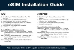 esim Denmark unlimited data