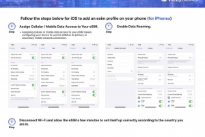 Ireland: Data Only eSIM, High-Speed, Instant Activation