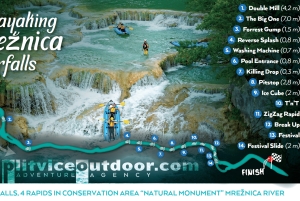 Kajakkpadling i Mreznica-fossene i naturmonumentet