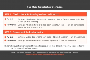 UK/Europe: eSim Mobile Data Plan
