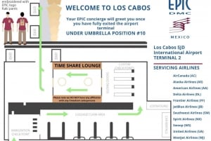 Los Cabos: Traslado de ida y vuelta compartido al aeropuerto