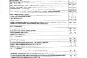 Bayahibe - Immersioni nei cenotes - Godive Bayahibe