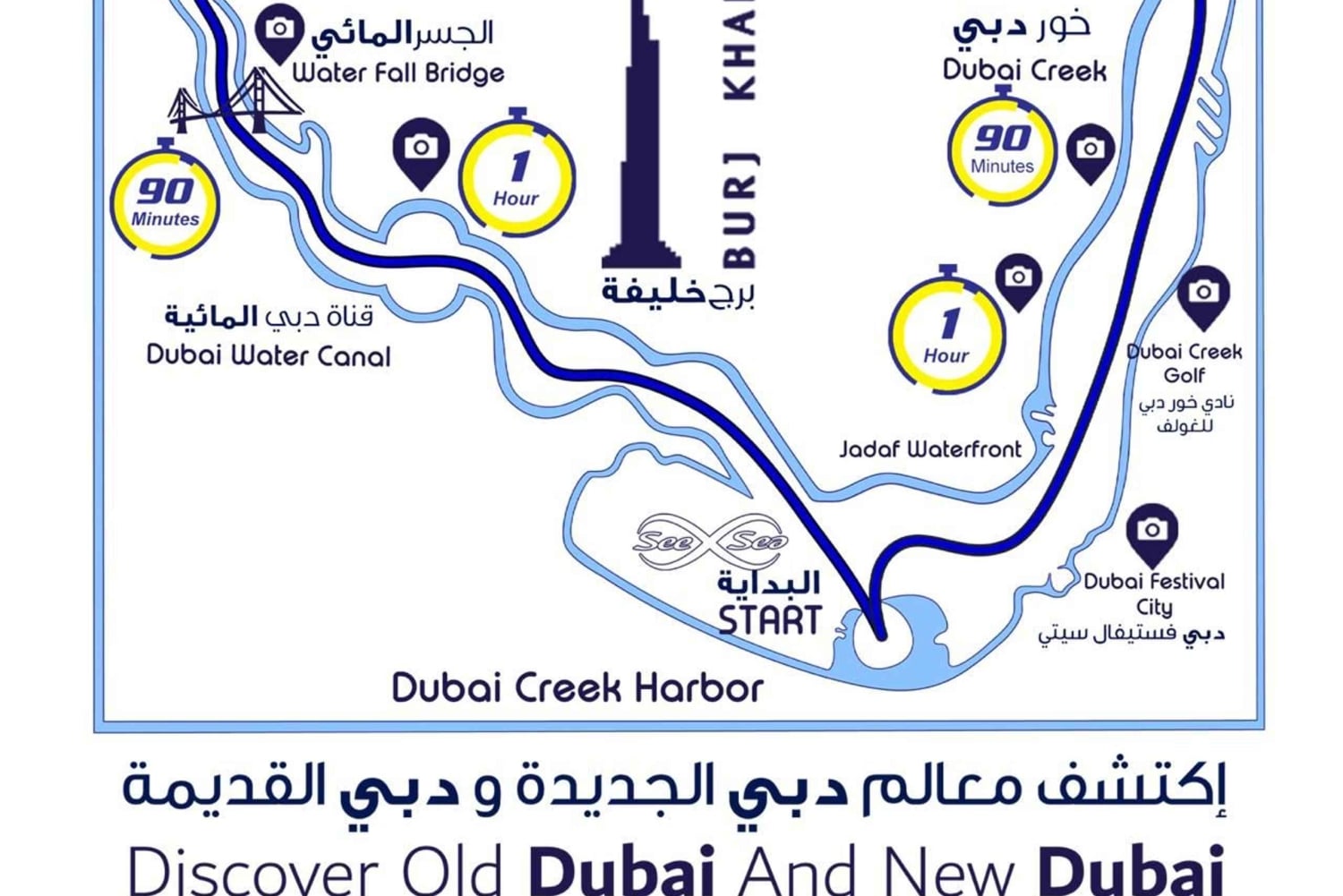 Dubai: Private Hafenrundfahrt auf dem Creek und Wasserkanal