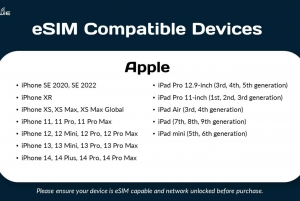 Sydamerika landedata eSim: 0,5 GB/dagligt til 10 GB-30 dage